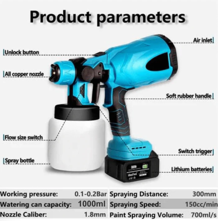 ToolsBery™ Cordless Paint Sprayer